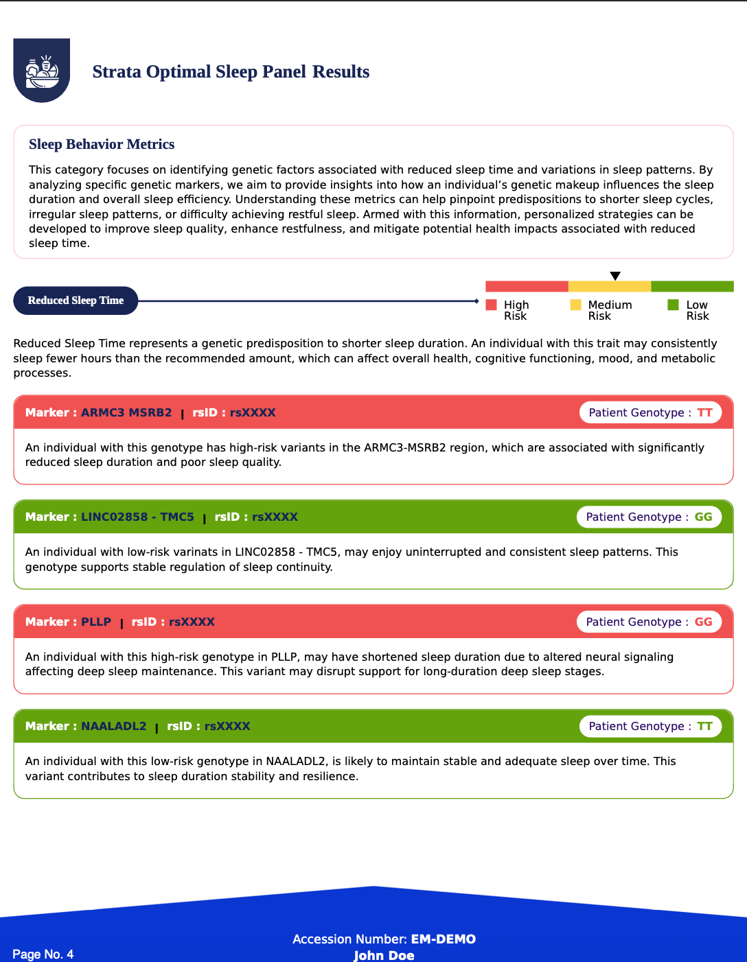 Altera Sleep & Recovery Optimization Panel