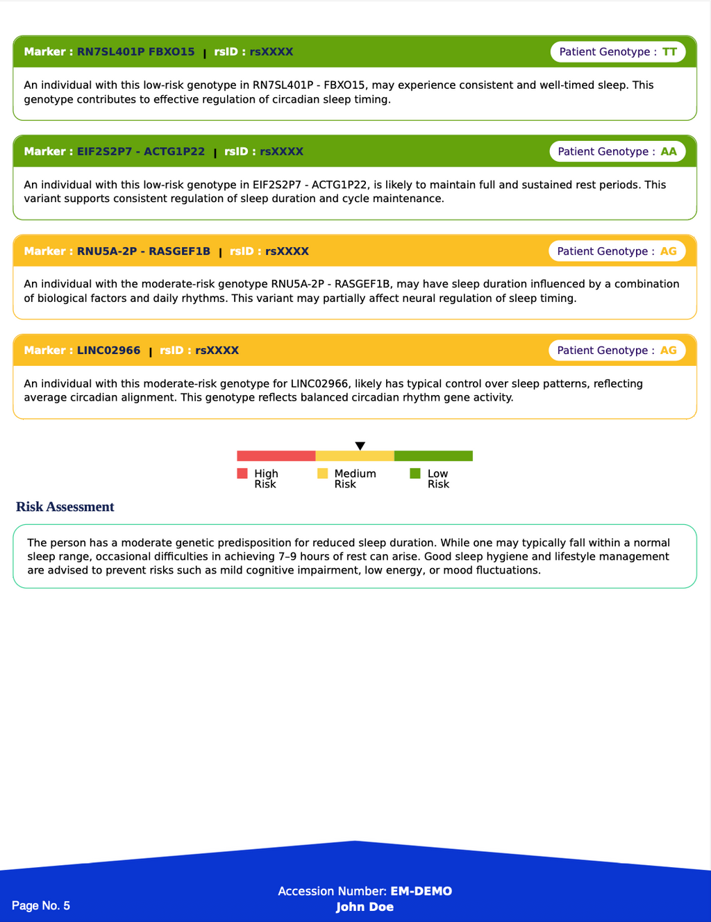 Altera Sleep & Recovery Optimization Panel