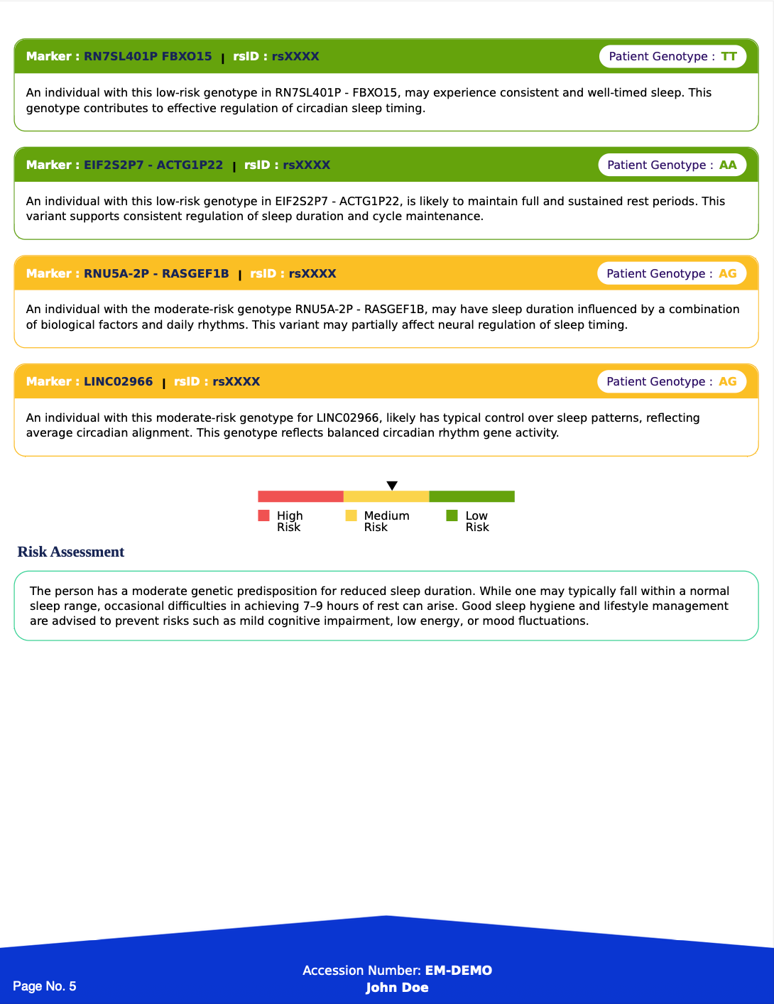 Altera Sleep & Recovery Optimization Panel