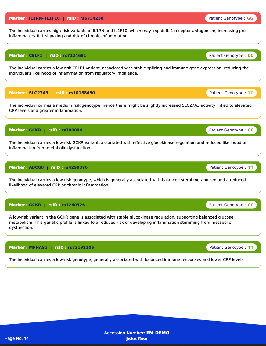 Altera Longevity & Whole-Body Wellness Panel