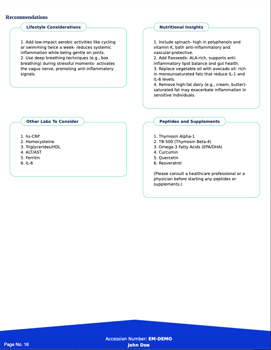 Altera Longevity & Whole-Body Wellness Panel